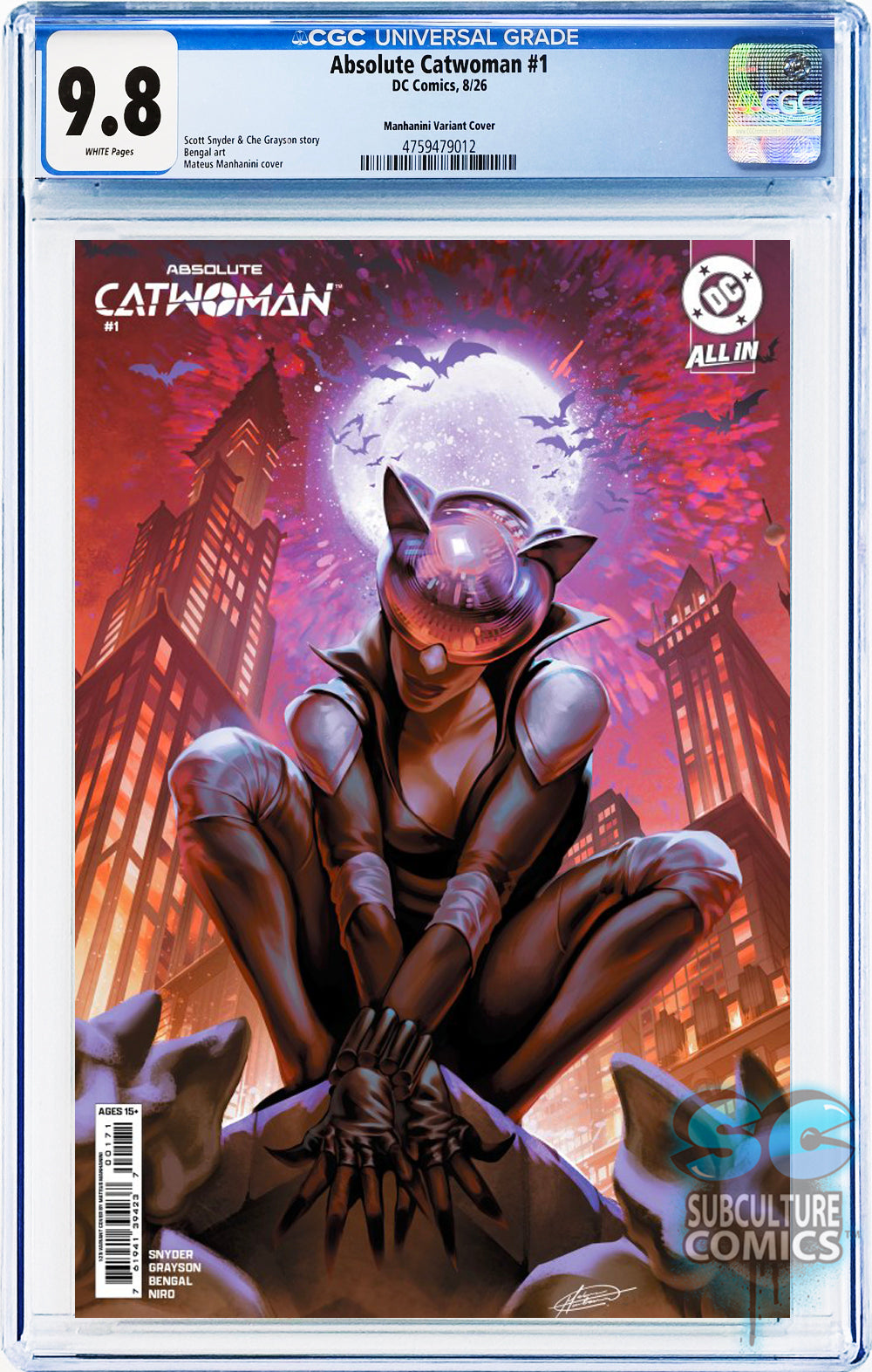 Absolute Catwoman #1 Manhanini Variant Cover CGC 9.8